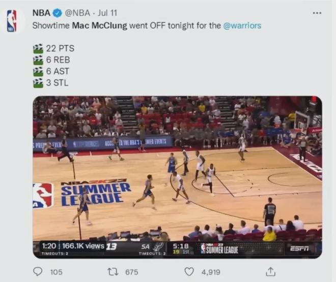 马克·麦克朗：发展联盟得分王却难入NBA