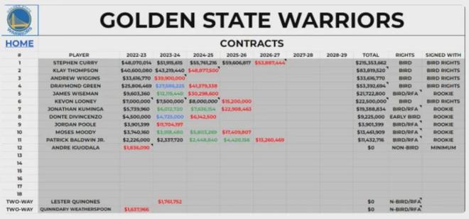 马克·麦克朗：发展联盟得分王却难入NBA