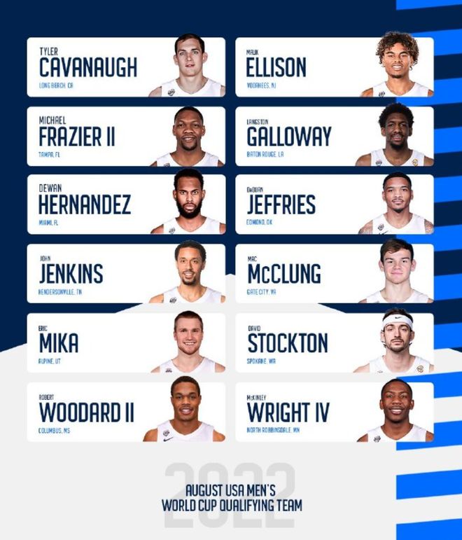 马克·麦克朗：发展联盟得分王却难入NBA