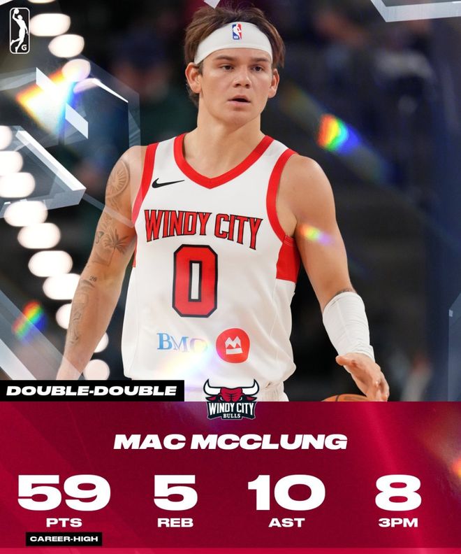 马克·麦克朗：发展联盟得分王却难入NBA